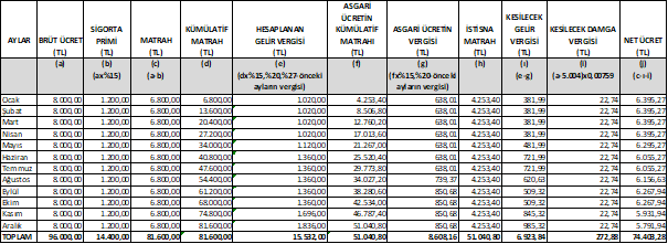 https://www.mevzuat.gov.tr/mevzuatmetin/yonetmelik/9.5.39311_dosyalar/image005.png