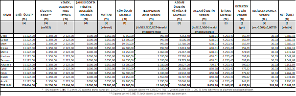 https://www.mevzuat.gov.tr/mevzuatmetin/yonetmelik/9.5.39311_dosyalar/image006.png