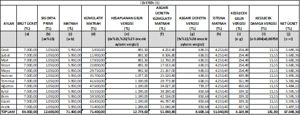 https://www.mevzuat.gov.tr/mevzuatmetin/yonetmelik/9.5.39311_dosyalar/image011.png
