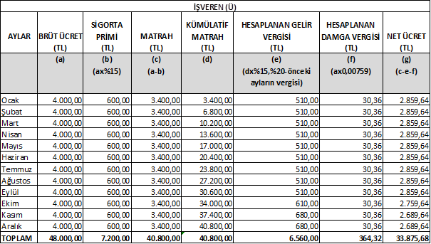 https://www.mevzuat.gov.tr/mevzuatmetin/yonetmelik/9.5.39311_dosyalar/image014.png
