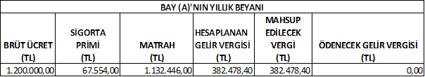 https://www.mevzuat.gov.tr/mevzuatmetin/yonetmelik/9.5.39311_dosyalar/image020.png