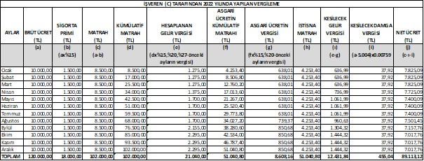 https://www.mevzuat.gov.tr/mevzuatmetin/yonetmelik/9.5.39311_dosyalar/image021.png