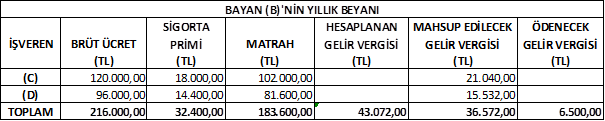 https://www.mevzuat.gov.tr/mevzuatmetin/yonetmelik/9.5.39311_dosyalar/image023.png