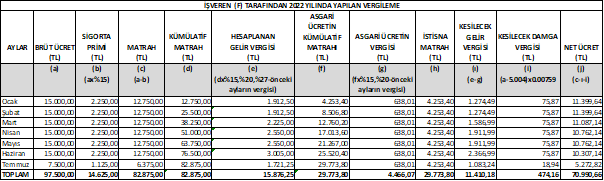https://www.mevzuat.gov.tr/mevzuatmetin/yonetmelik/9.5.39311_dosyalar/image024.png