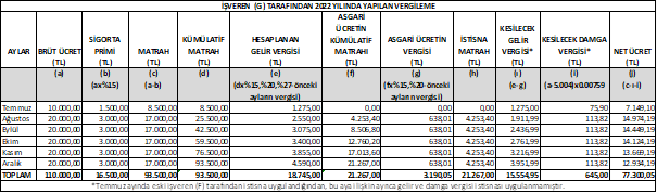 https://www.mevzuat.gov.tr/mevzuatmetin/yonetmelik/9.5.39311_dosyalar/image025.png
