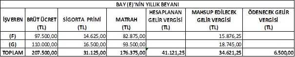 https://www.mevzuat.gov.tr/mevzuatmetin/yonetmelik/9.5.39311_dosyalar/image026.png